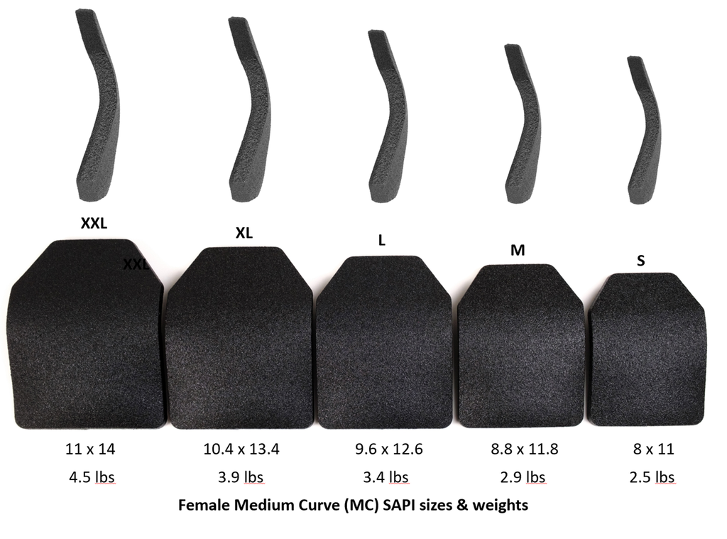 LegioX Level III Female