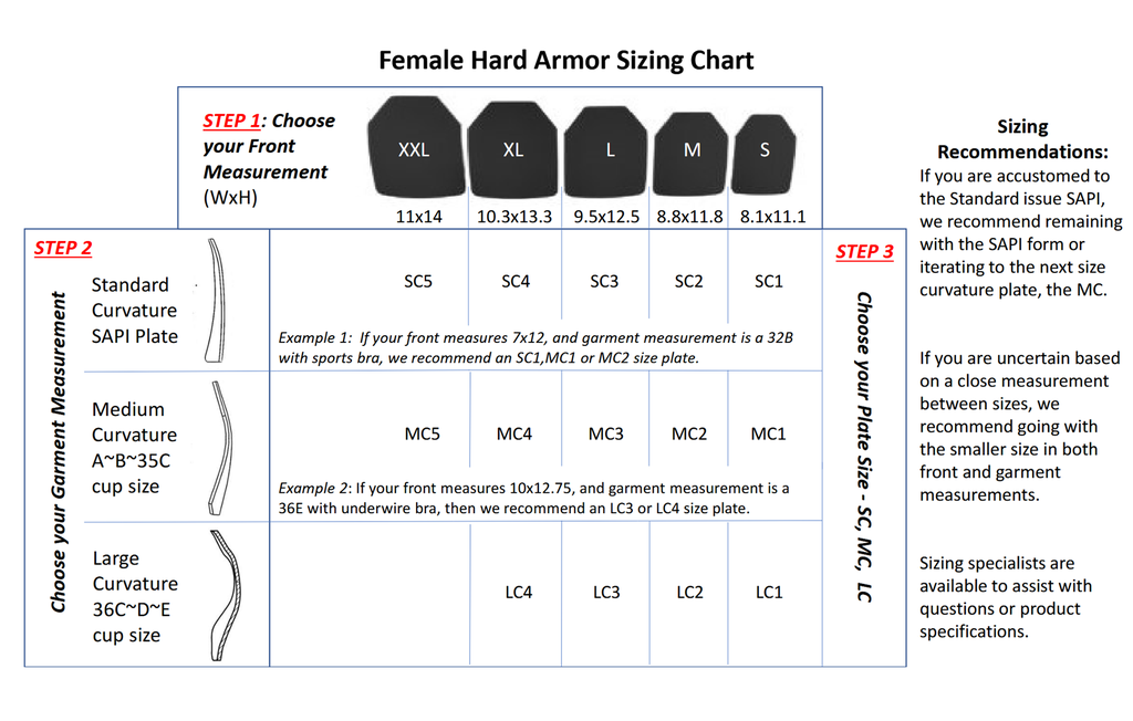 LegioX Level III Female